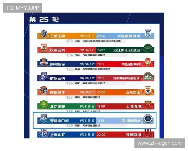 中超联赛第一轮比赛结果详细统计与分析 中超联赛第一轮比赛结果详细统计与分析