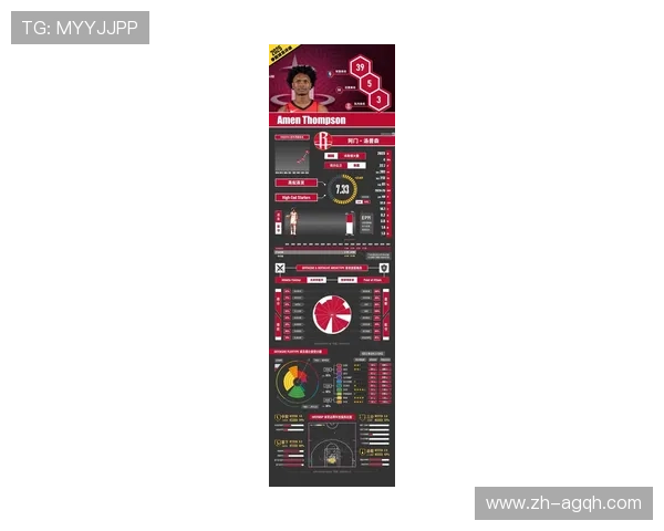 最新火箭队阵容和表现怎么样，2025赛季有何亮点