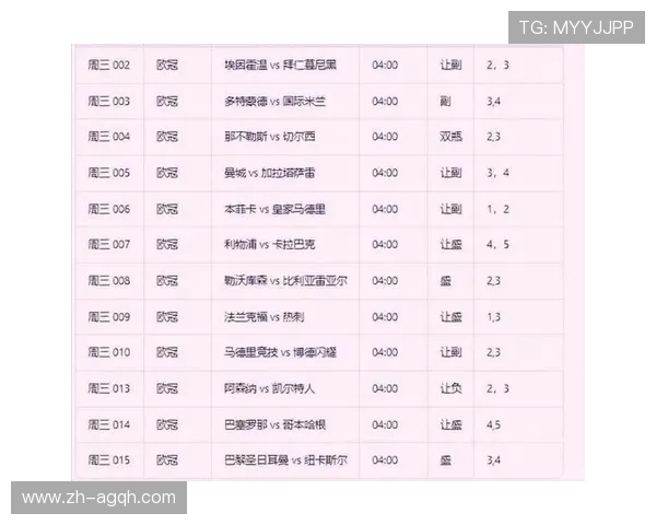 竞彩足球中的欧冠赛事推荐 竞彩足球中的欧冠赛事推荐